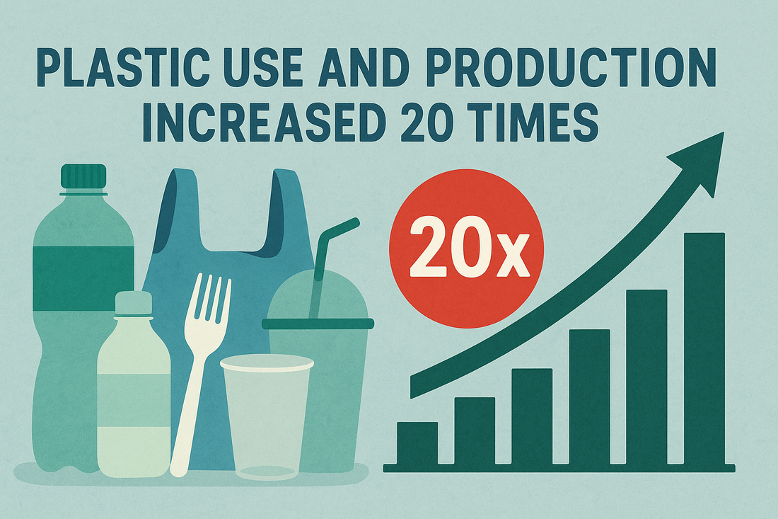 Raising plastic production